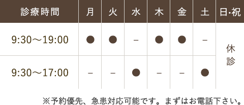 診療時間